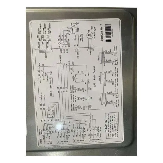کولر گازی بکو 36000 اینورتر 24001D Beko T1 R410 پنج پنل