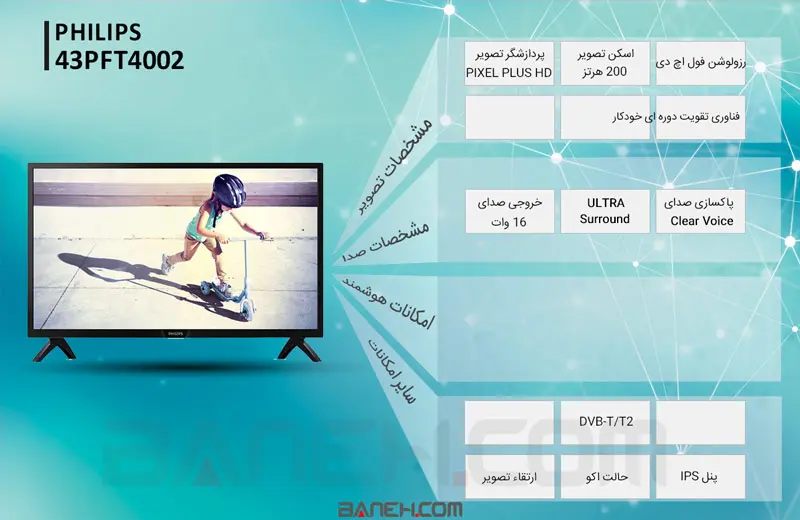 تلویزیون فیلیپس فول اچ دی ال ای دی 43PFT4002 philips Full HD LED