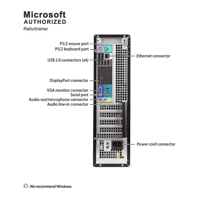 مینی کیس رومیزی 8 گیگابایتی دل مدل Dell Core i5-2nd OptiPlex 790