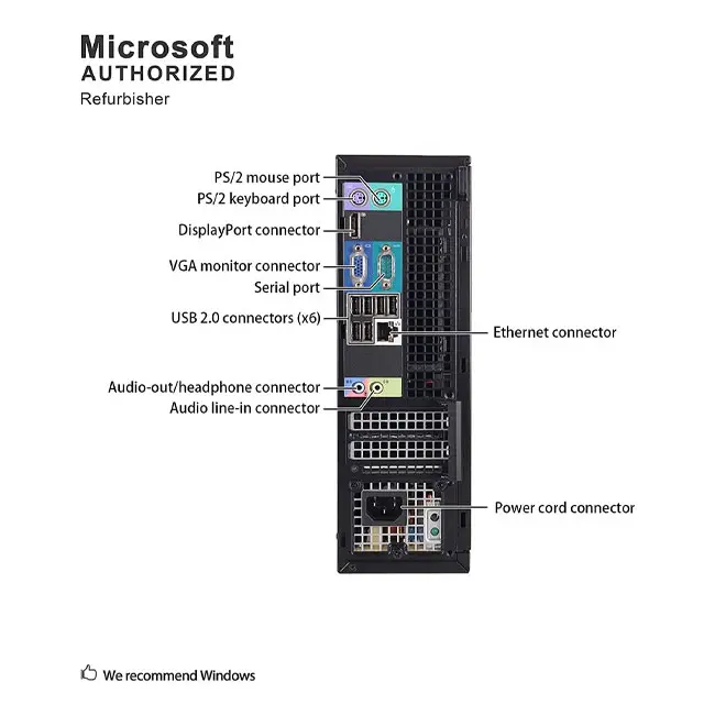 مینی کیس رومیزی 8 گیگابایتی دل مدل Dell Core i5-2nd OptiPlex 790
