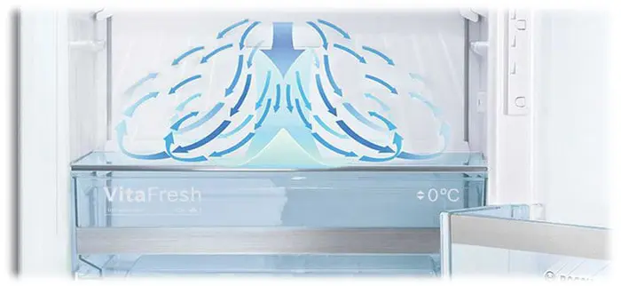 90aw204.9 min.jpg یخچال ساید بای ساید بوش 522 لیتر BOSCH KAG90AW204