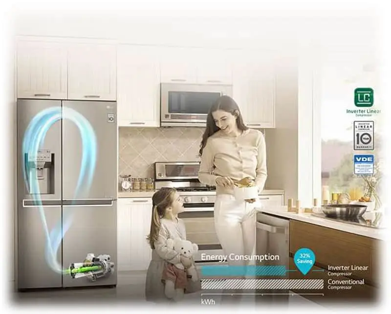 J267 Samsung 3 .jpg یخچال ال جی J267 اینورتر 28 فوت ساید بای ساید دور این دور سه درب