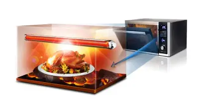 مایکروویو ال جی سولاردام 38 لیتری 1650 واتی کانوکشن LG MS96WCR