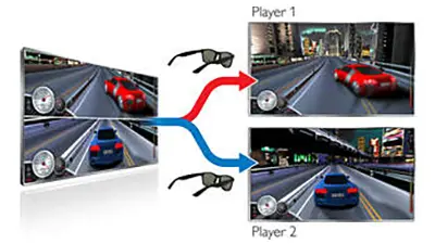 3 عینک سه بعدی اکتیو فیلیپس PHILIPS ACTIVE 3D GLASSES PTA509 PTA509.7.jpg عینک سه بعدی اکتیو فیلیپس PHILIPS ACTIVE 3D GLASSES PTA509