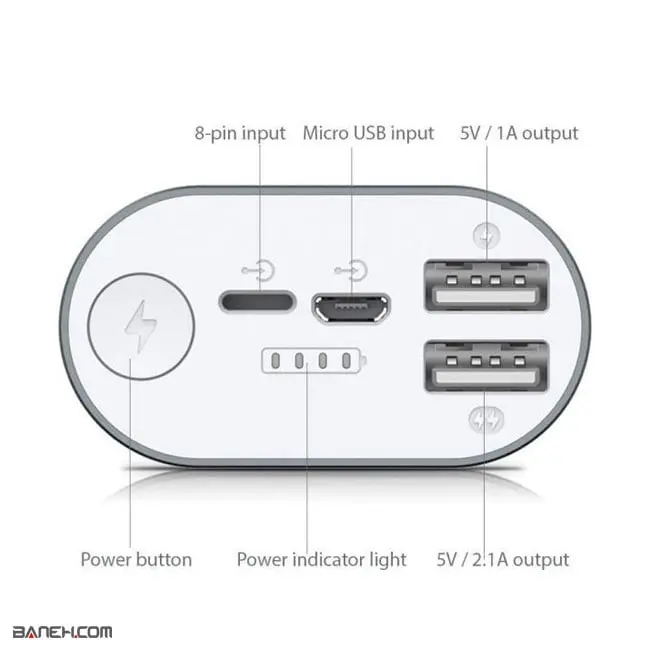 پاور بانک روموس 10000 میلی آمپر Romoss ACE 10 Power Bank