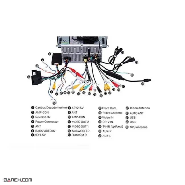 رادیو پخش تصویری اندروید چانگان CS35 Changan Video Playback Radio