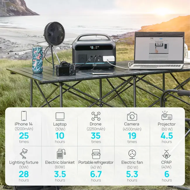 پاور استیشن قابل حمل داران انر DaranEner NEO300 Pro