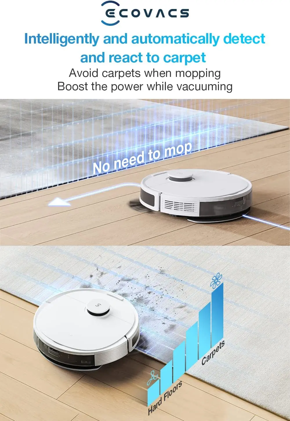 جارو برقی رباتیک اکووکس مدل ‎ ECOVACS DEEBOT N8 DLN26-21EP