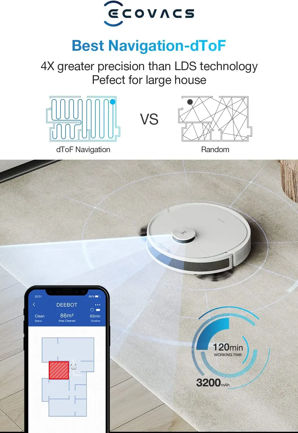 جارو برقی رباتیک اکووکس مدل ‎ ECOVACS DEEBOT N8 DLN26-21EP