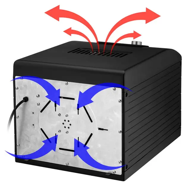 میوه خشک کن صنعتی سنکور مدل SFD 6601BK