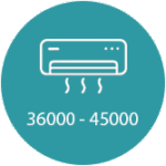 دسته‌بندی کولر گازی 36000 تا 45000