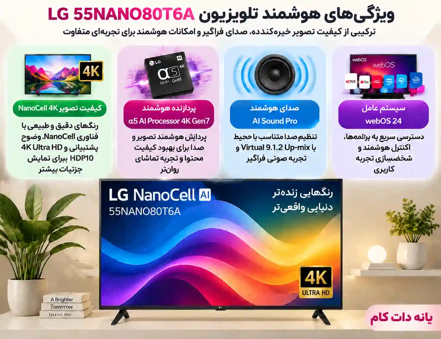 مشخصات تلویزیون ال جی 55NANO80T