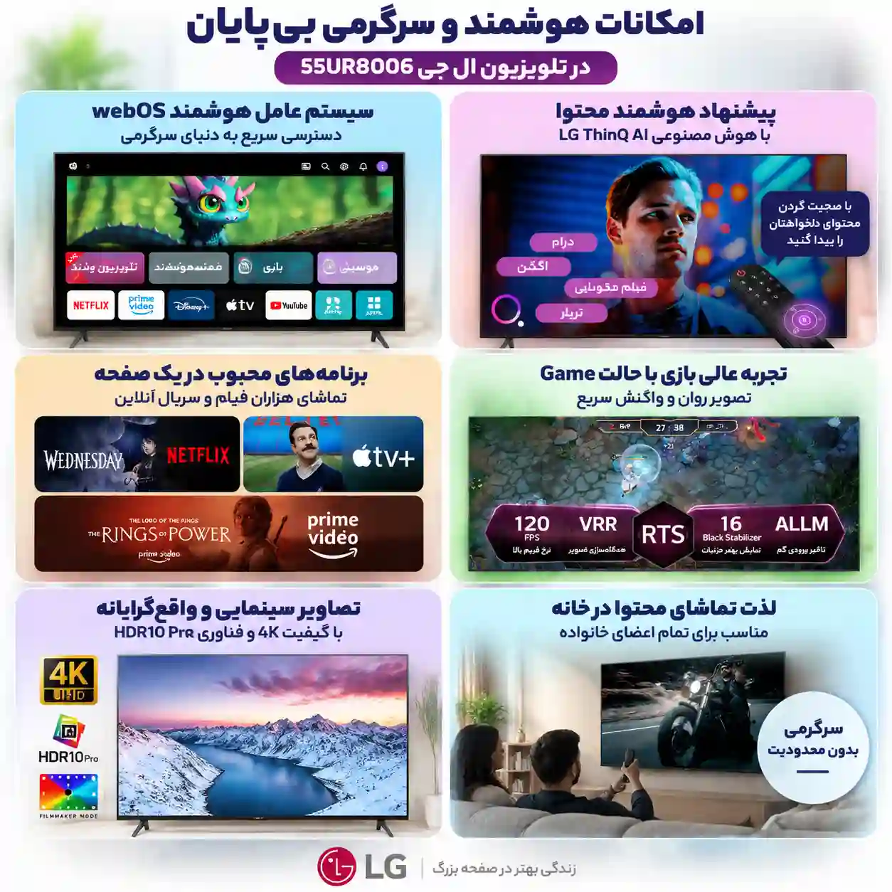 قیمت تلویزیون ال جی 55UR8006