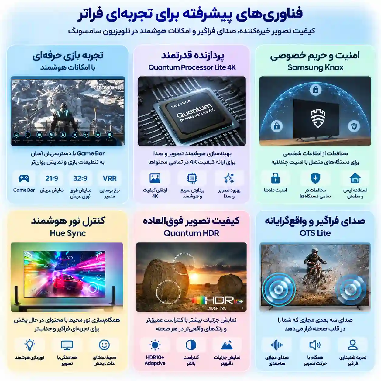 خرید تلویزیون سامسونگ 65Q60D
