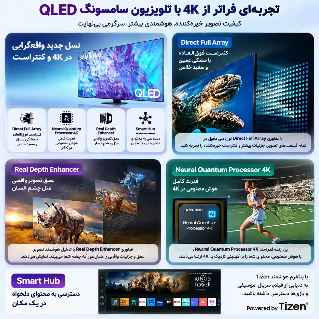 قیمت تلویزیون سامسونگ 65Q80C