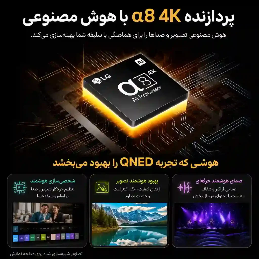 قیمت تلویزیون ال جی 65QNED87T