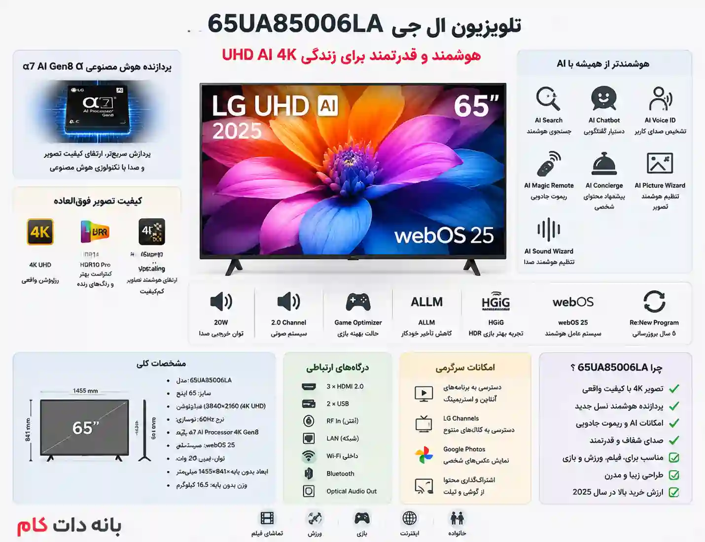 5 تلویزیون ال جی 65UA85006 خرید تلویزیون ال جی 65UA85006