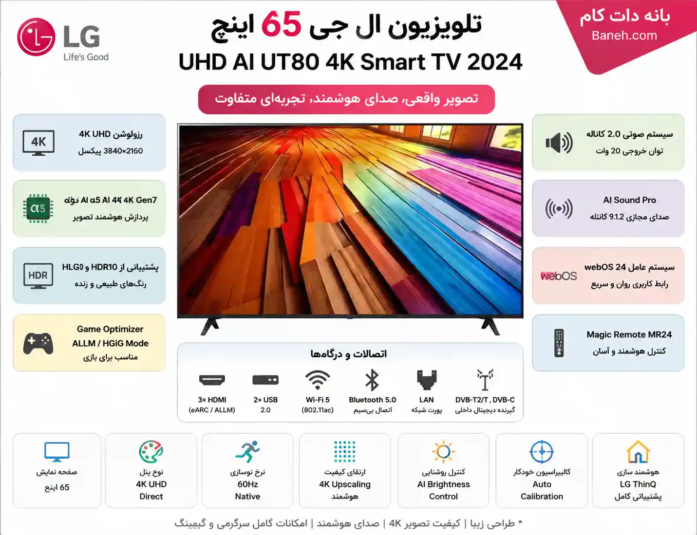 خرید تلویزیون ال جی 65UT8050