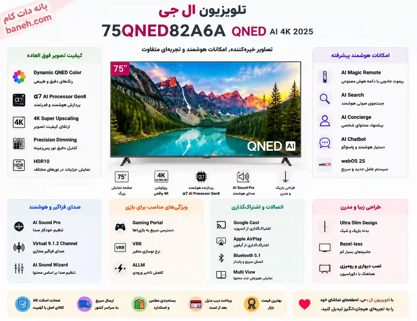  75QNED82A