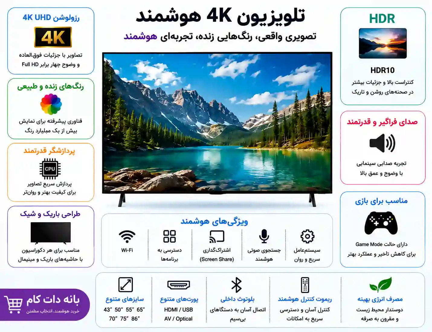خرید تلویزیون ال جی 75QNED90T