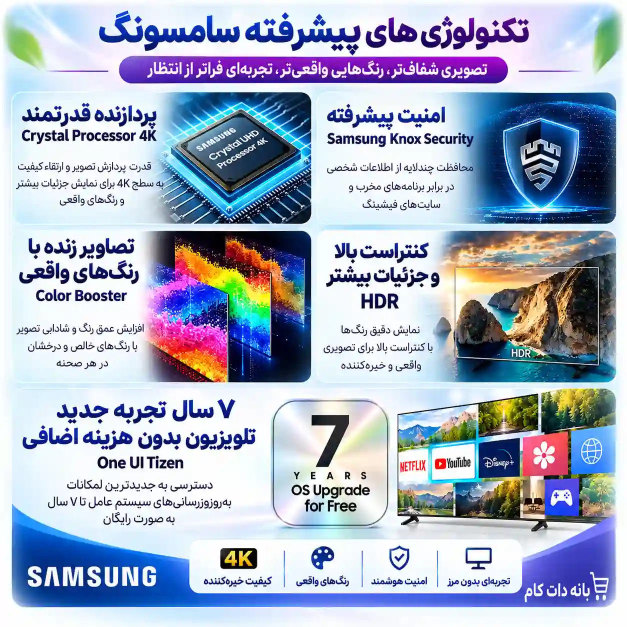 تلویزیون سامسونگ 75U8000F