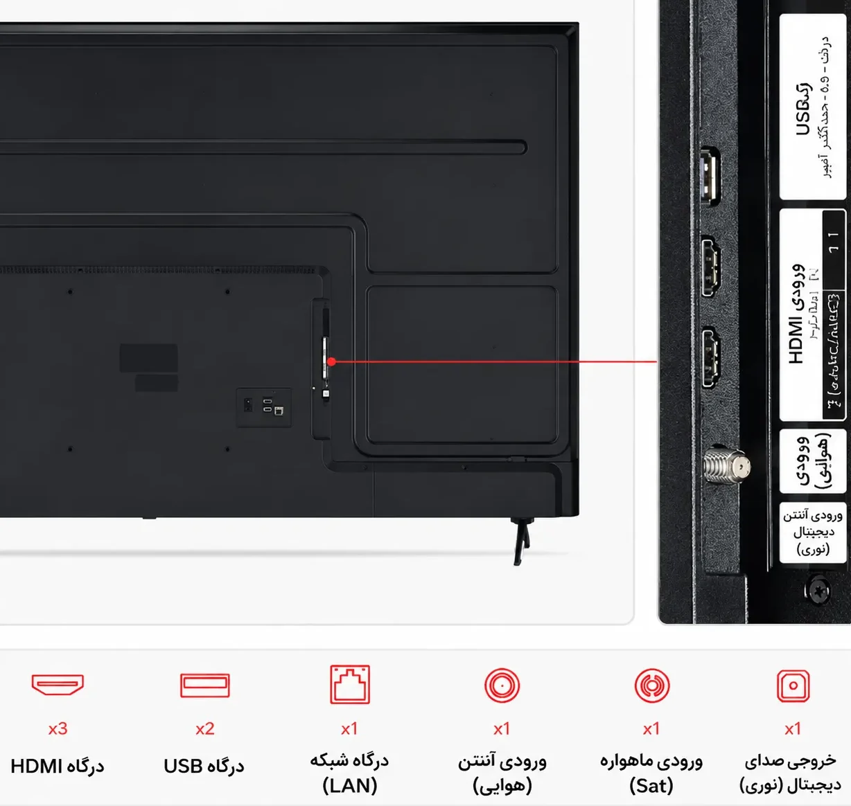 تلویزیون ال جی 75UA75006