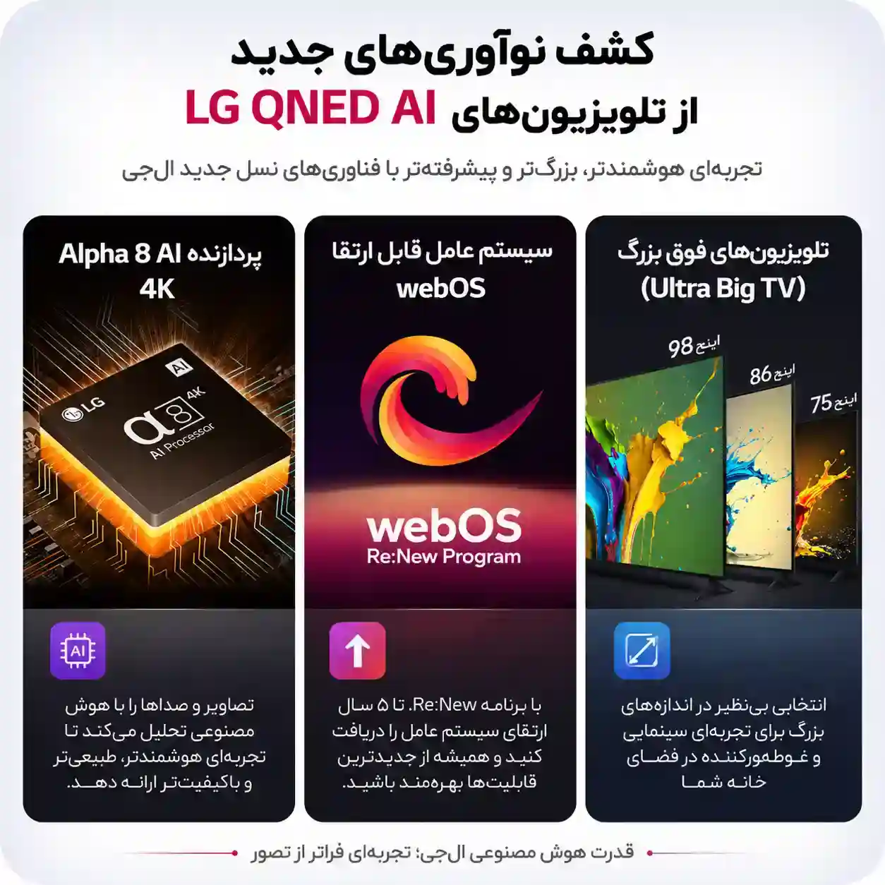 ال جی 75QNED90T