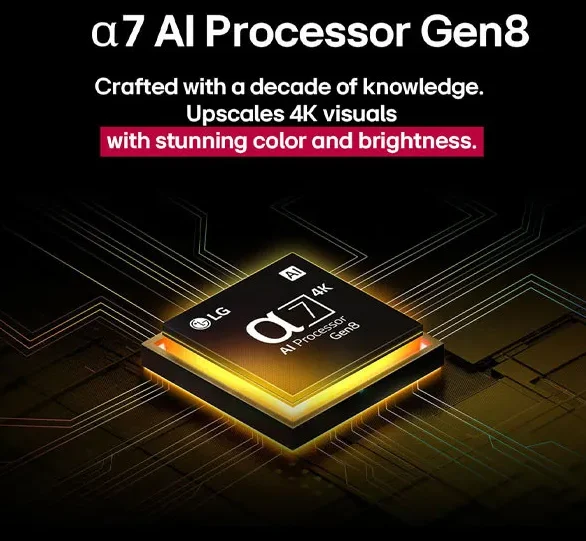  قیمت تلویزیون ال جی 75QNED82A