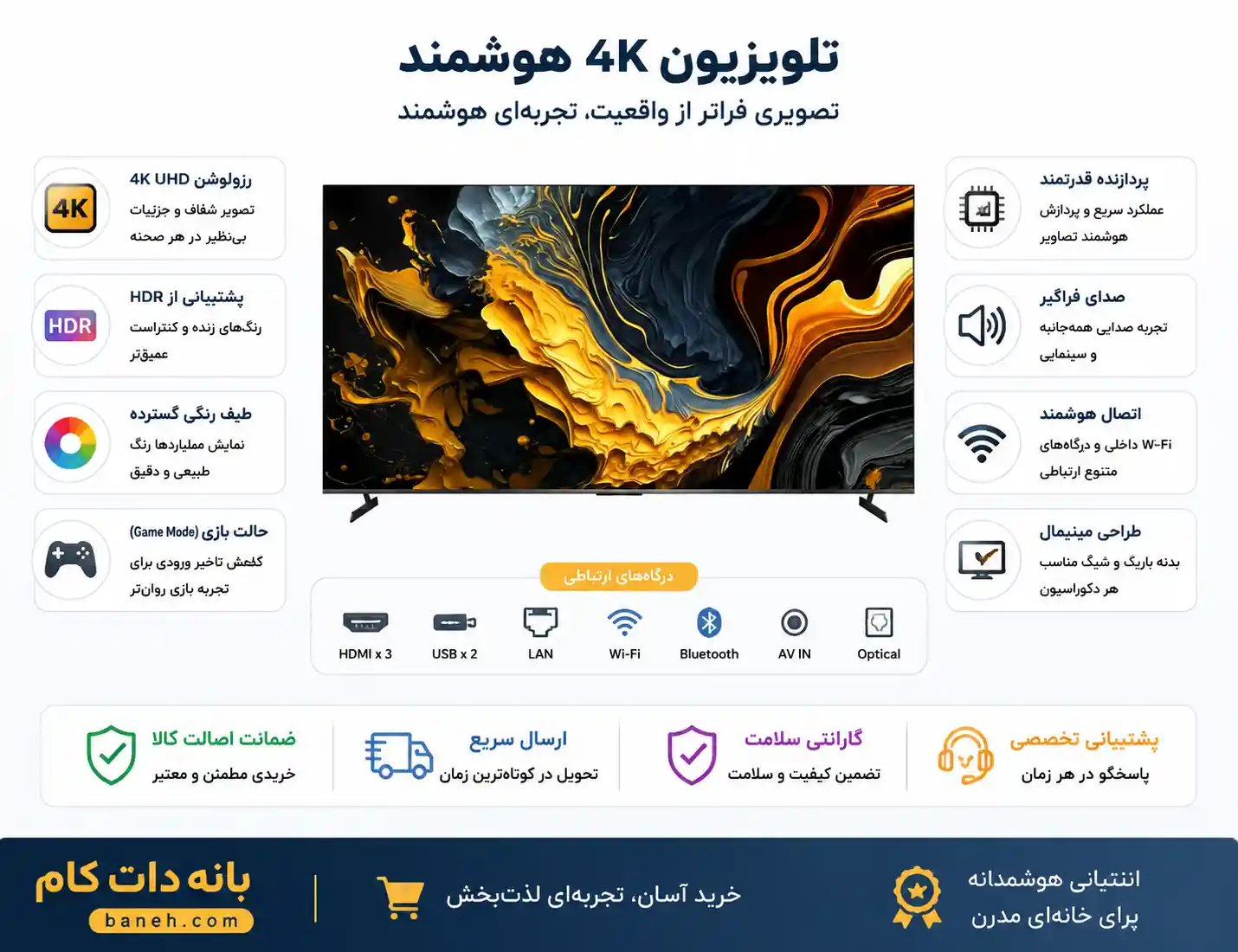 خرید تلویزیون شیائومی 85MAX