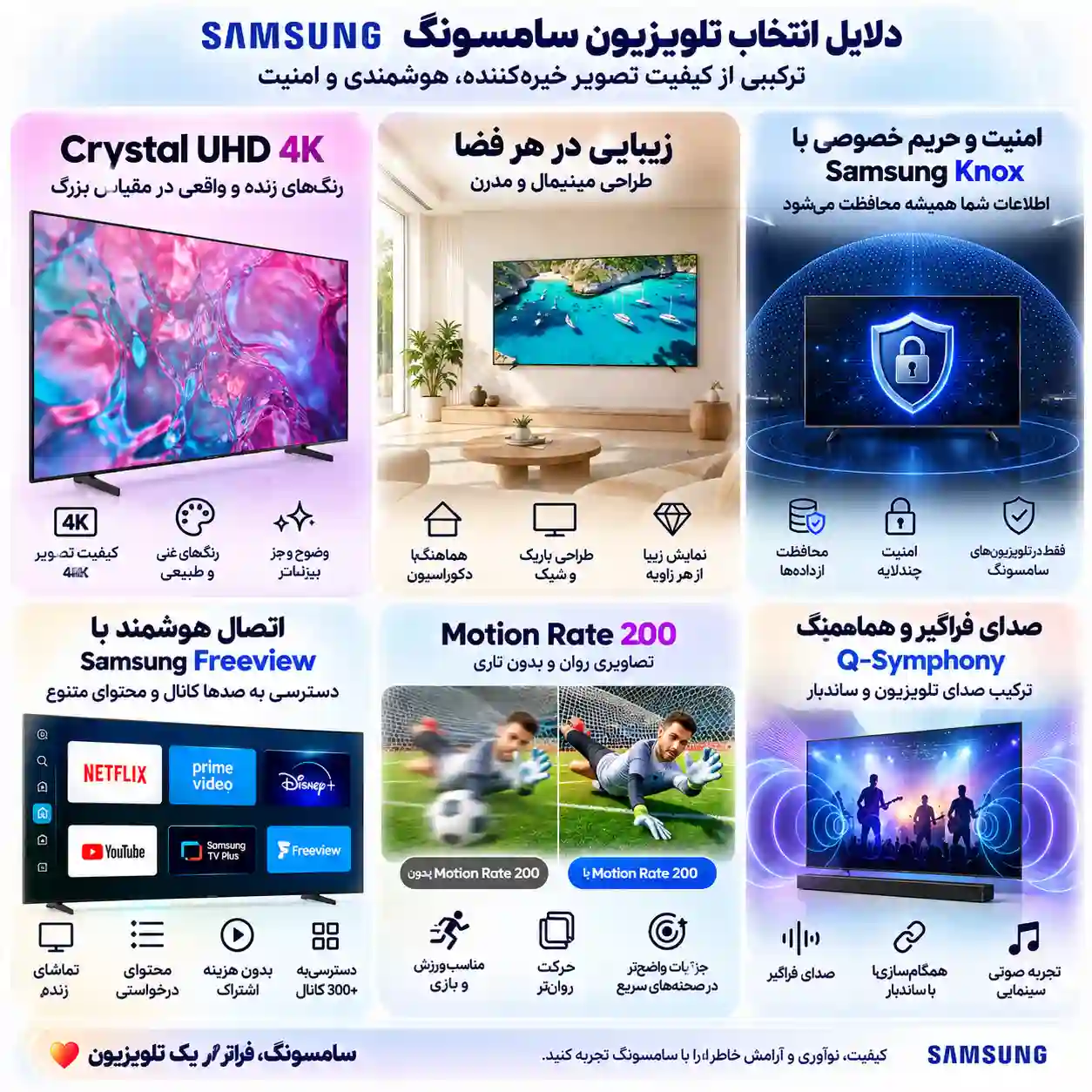 خرید تلویزیون سامسونگ 98DU9000 