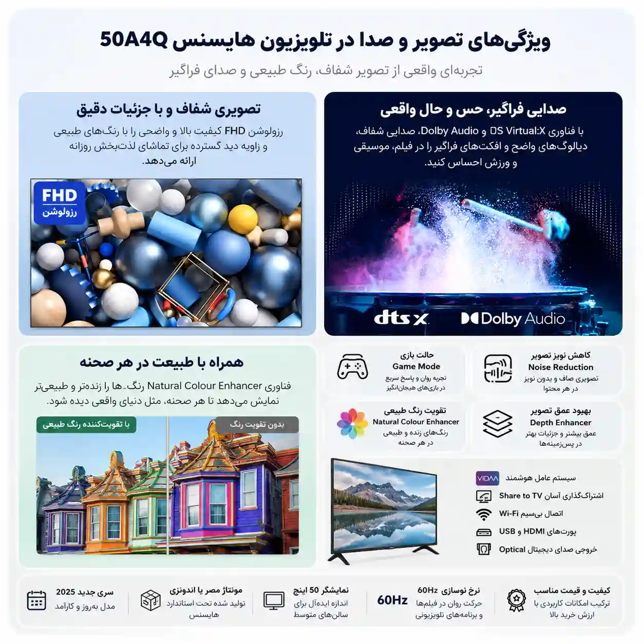 تلویزیون هایسنس 50A4Q