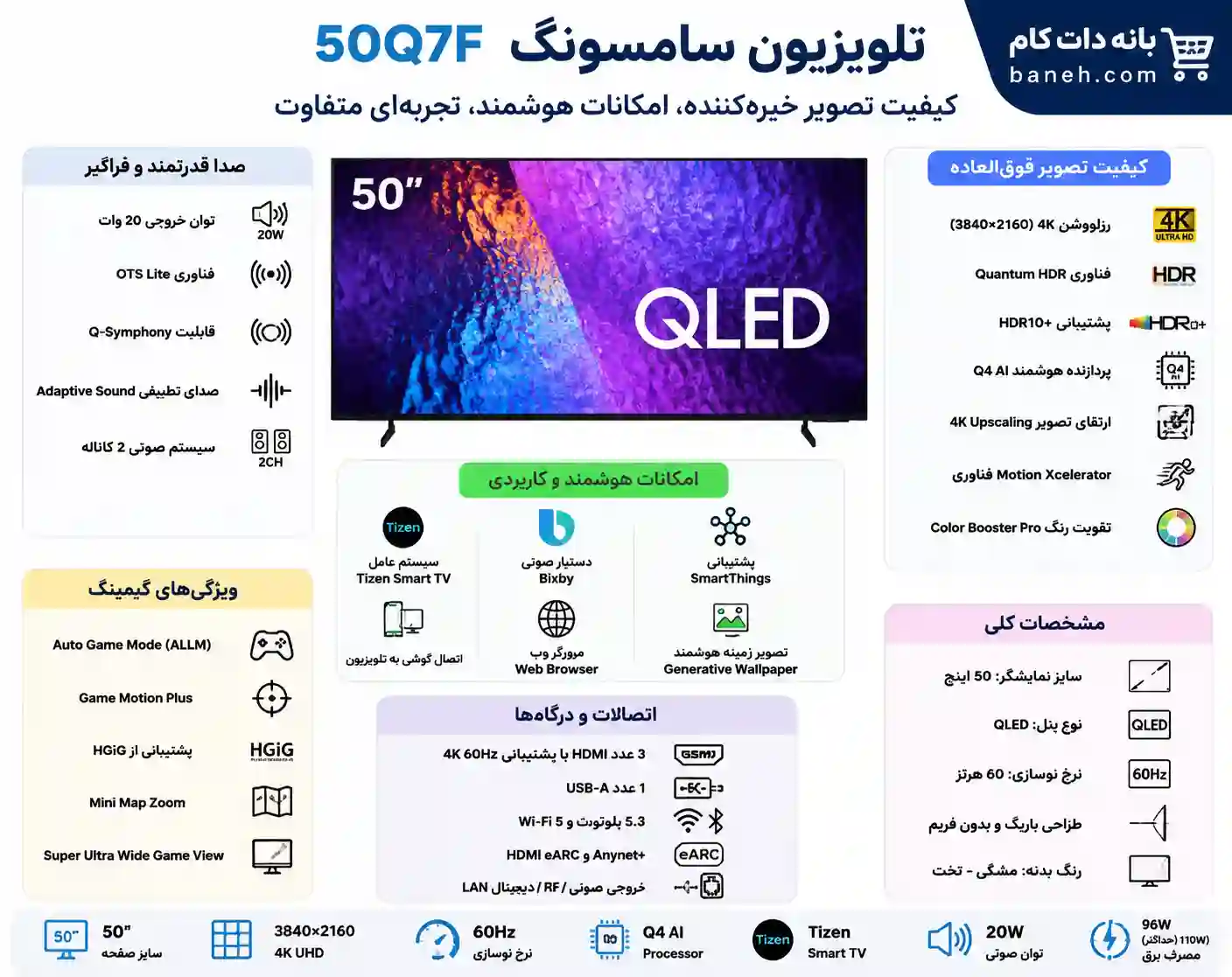 خرید تلویزیون سامسونگ 50Q7F