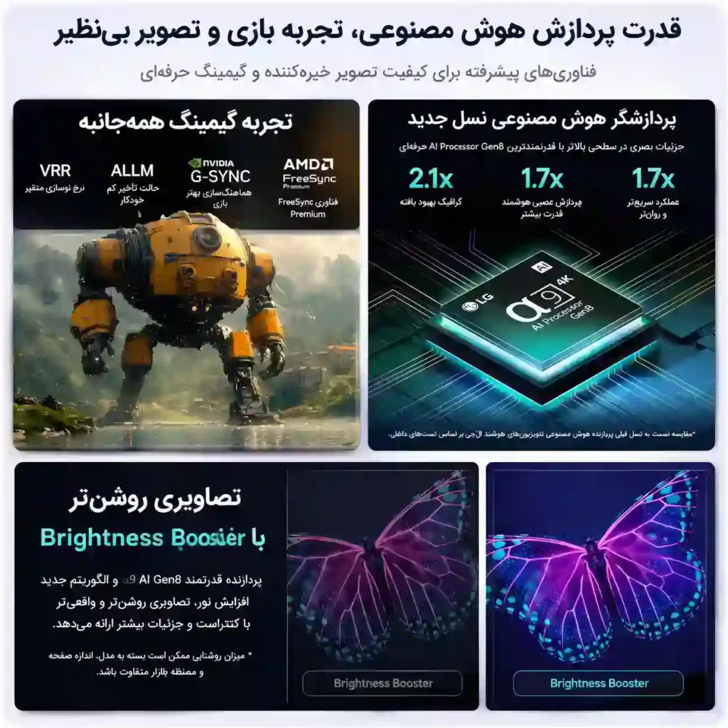 خرید تلویزیون ال جی 55C5