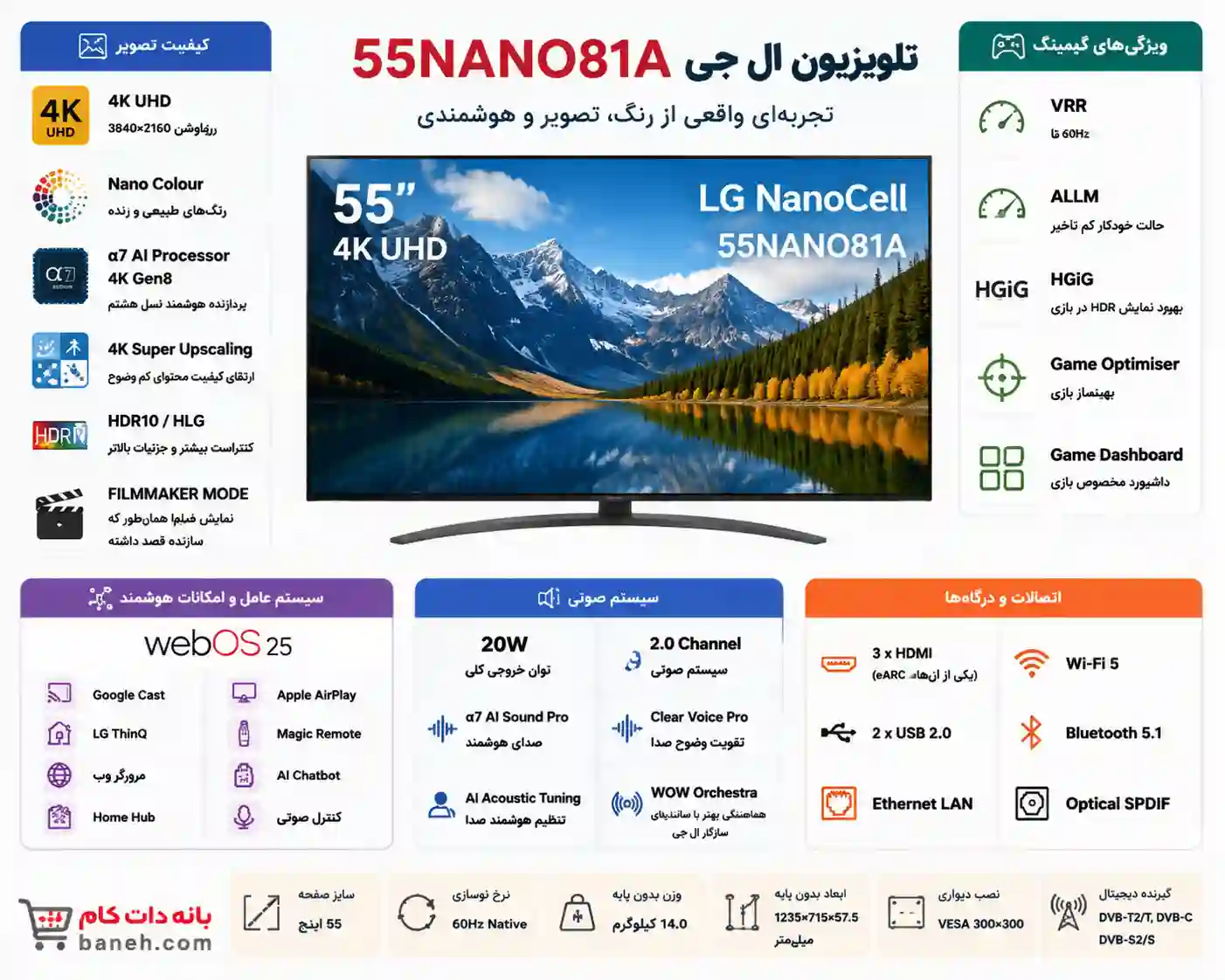 خرید تلویزیون ال جی 55NANO81A