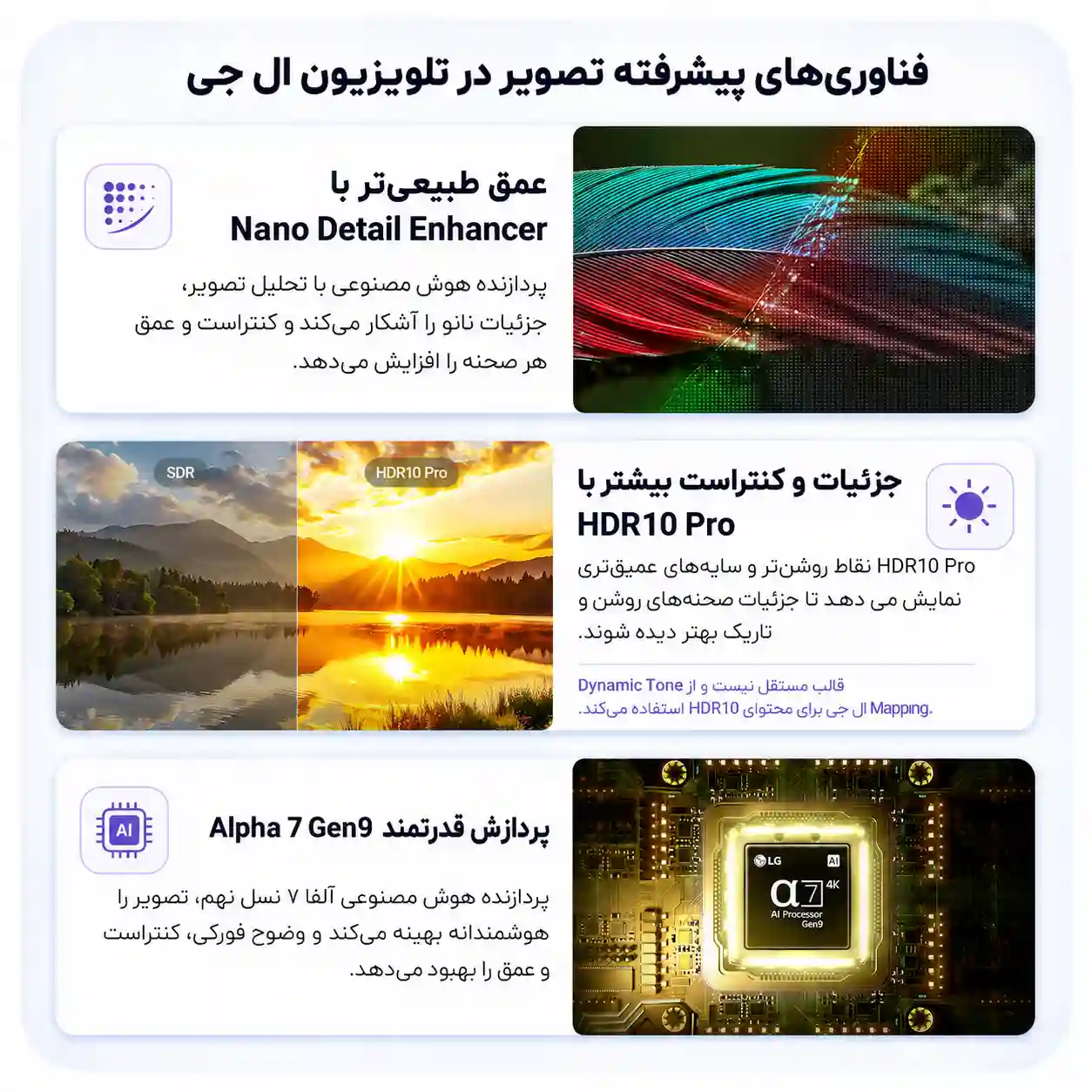 قیمت تلویزیون ال جی 55NU840