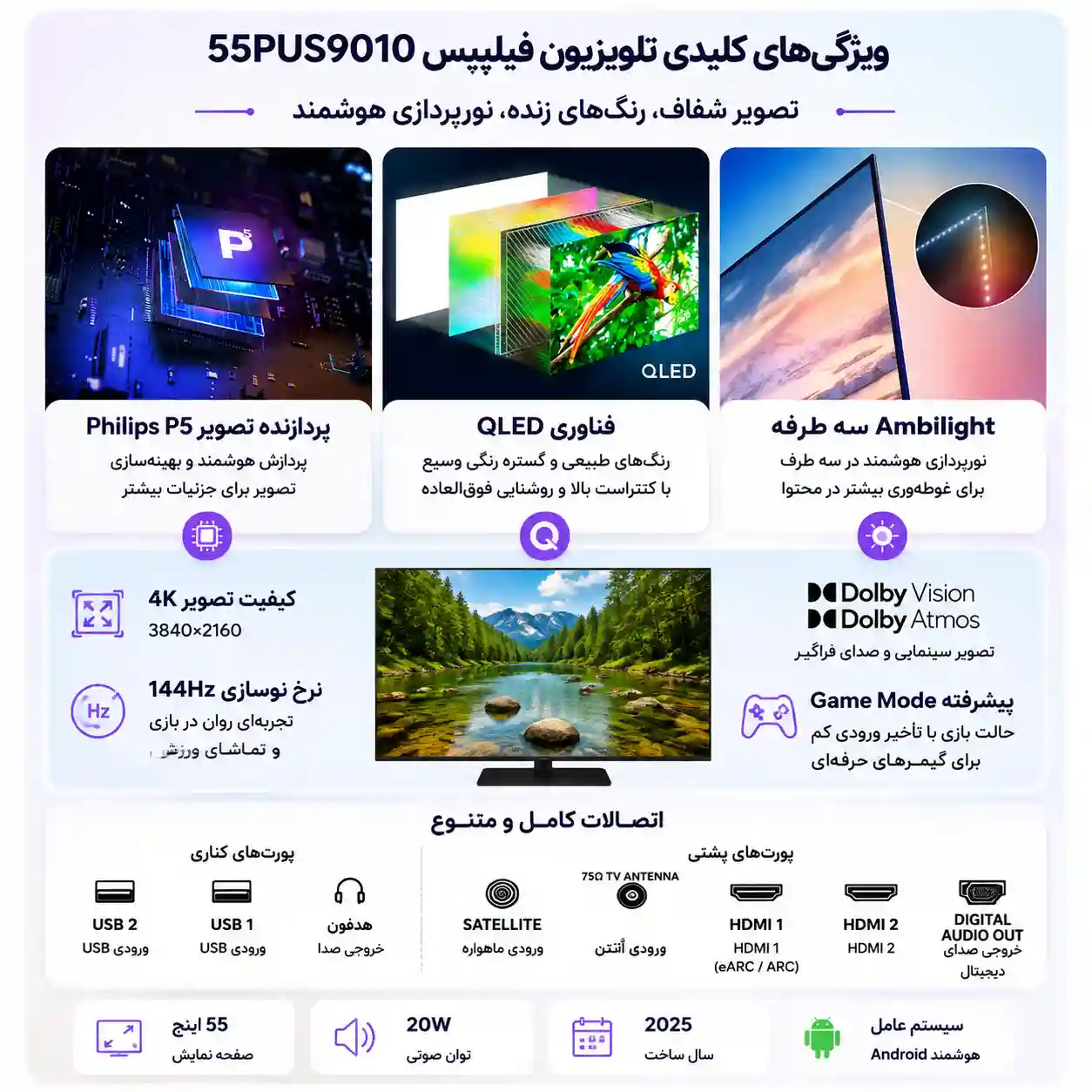 قیمت تلویزیون فیلیپس 55PUS9010