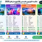 مقایسه تلویزیون هایسنس 55Q7Q