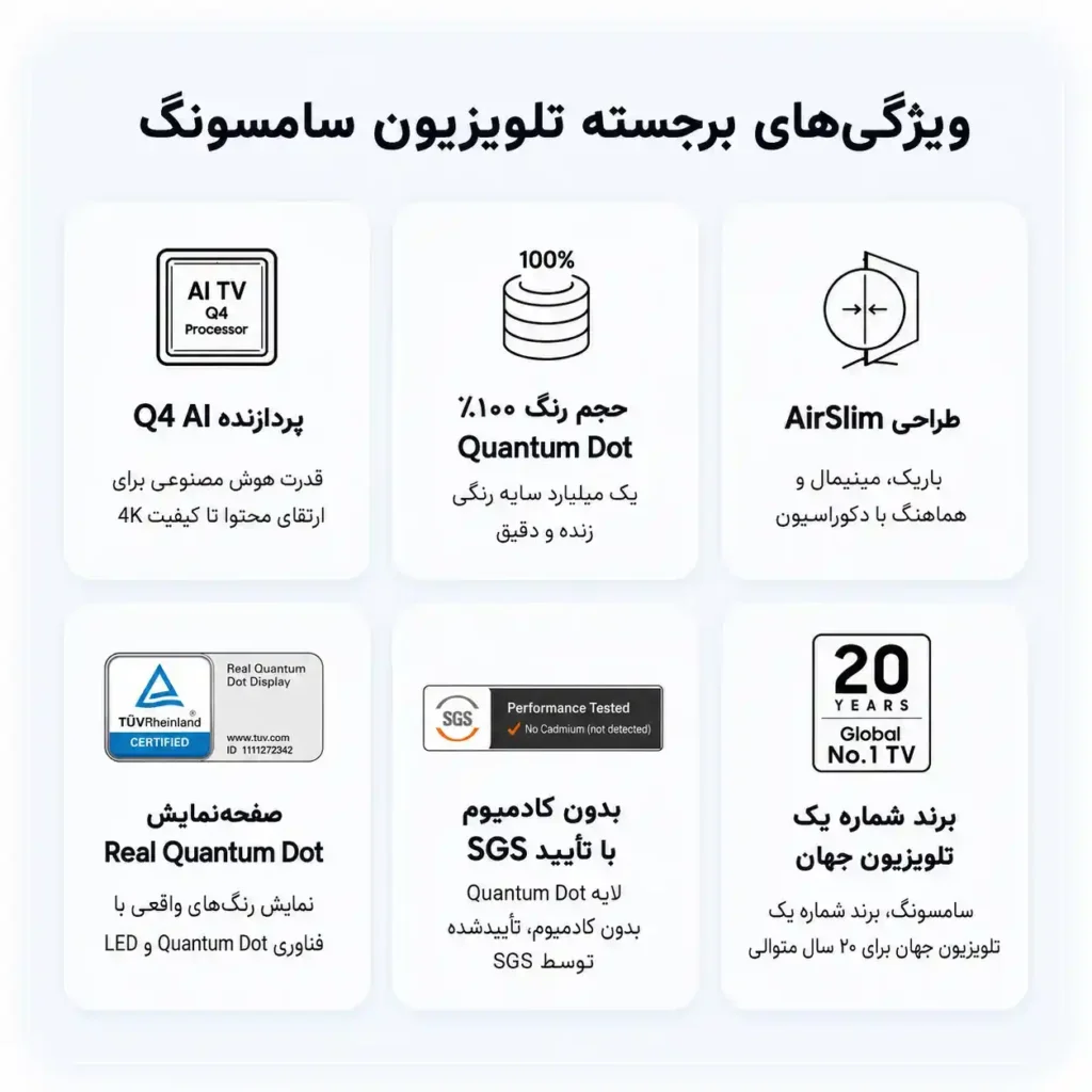قیمت تلویزیون سامسونگ 55Q8F
