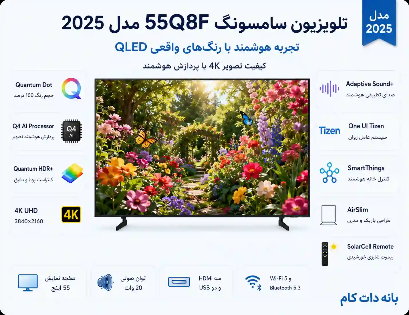 55Q8F