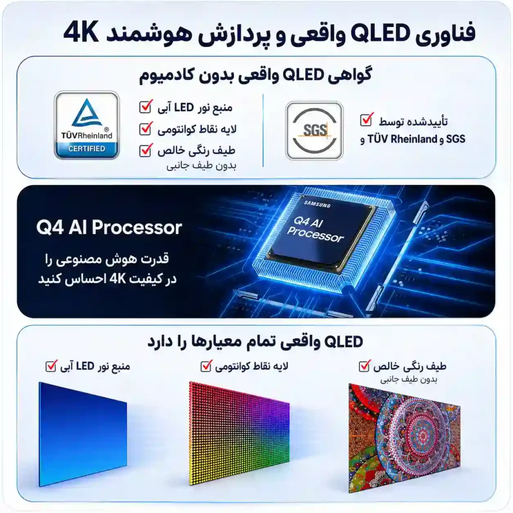 تلویزیون 55Q8F
