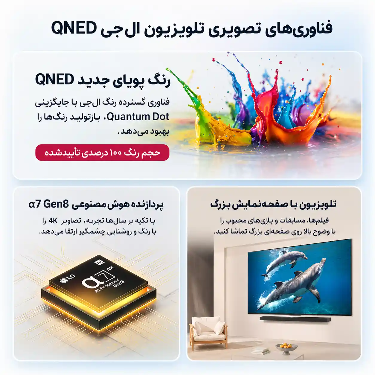 قیمت تلویزیون ال جی 55QNED70A