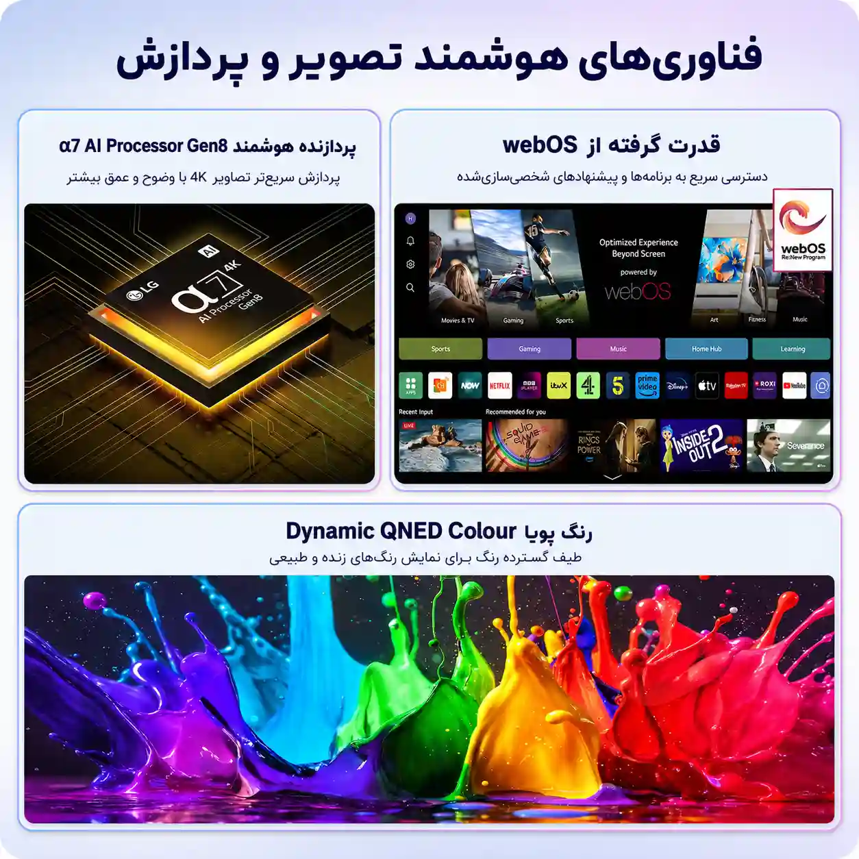 قیمت تلویزیون ال جی 55QNED80A