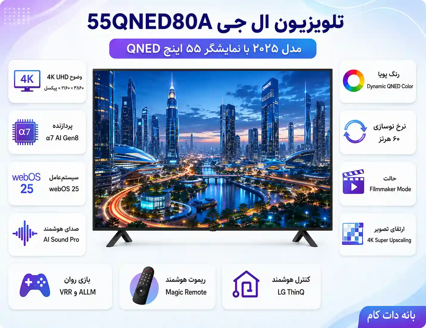 تلویزیون ال جی 55QNED80A
