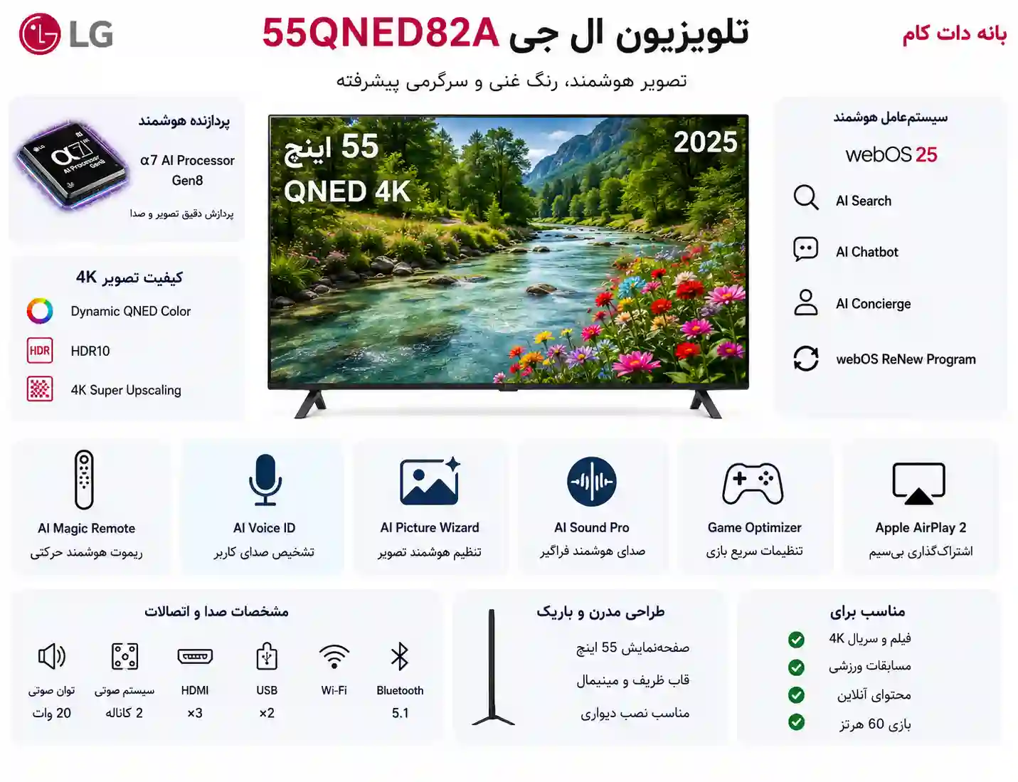  55QNED82A