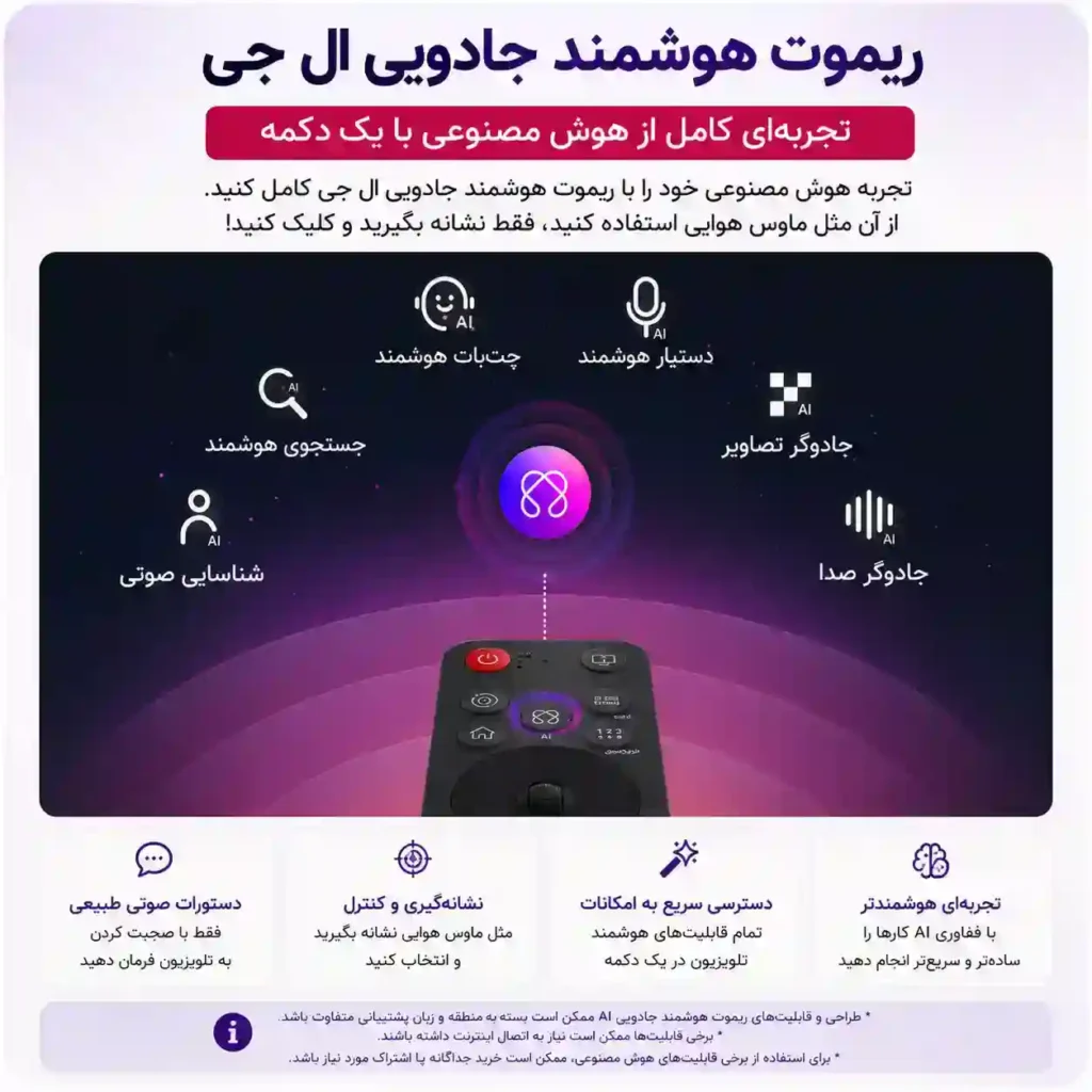 تلویزیون ال جی 55QNED82A