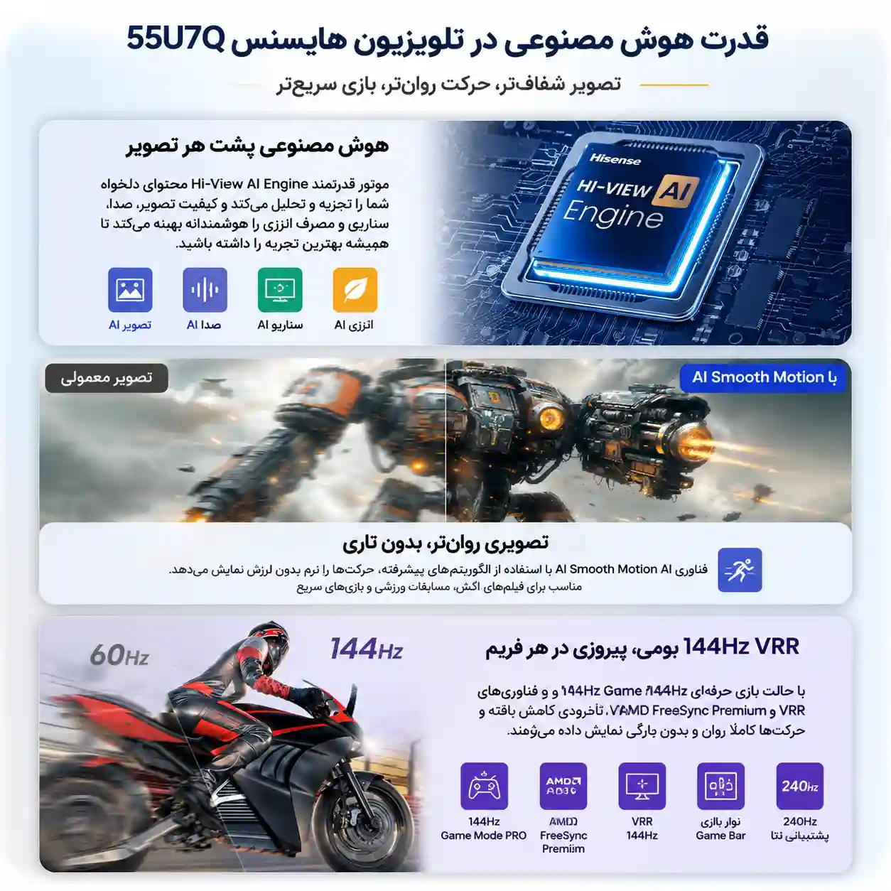 55U7Q 10 تلویزیون هایسنس 55U7Q
