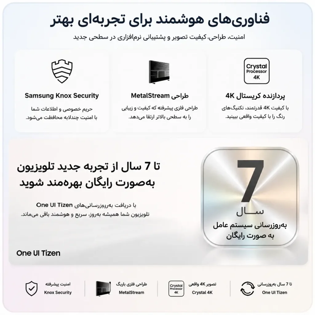 خرید تلویزیون سامسونگ 55U8000F