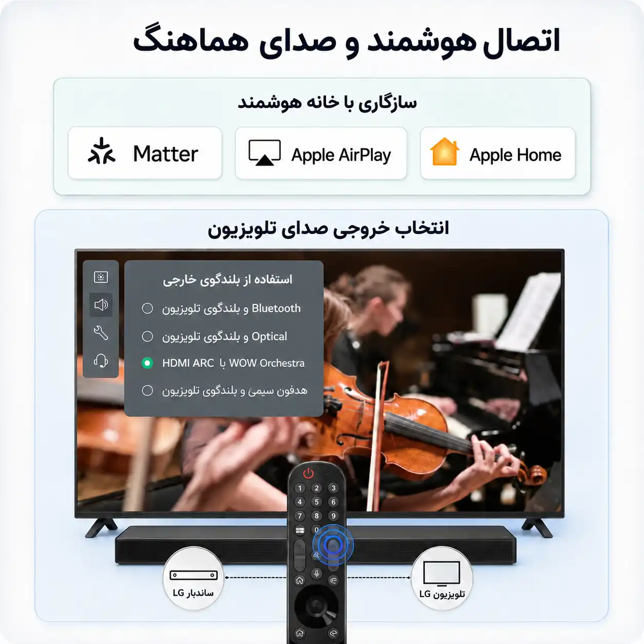 قیمت تلویزیون ال جی 55UR80506