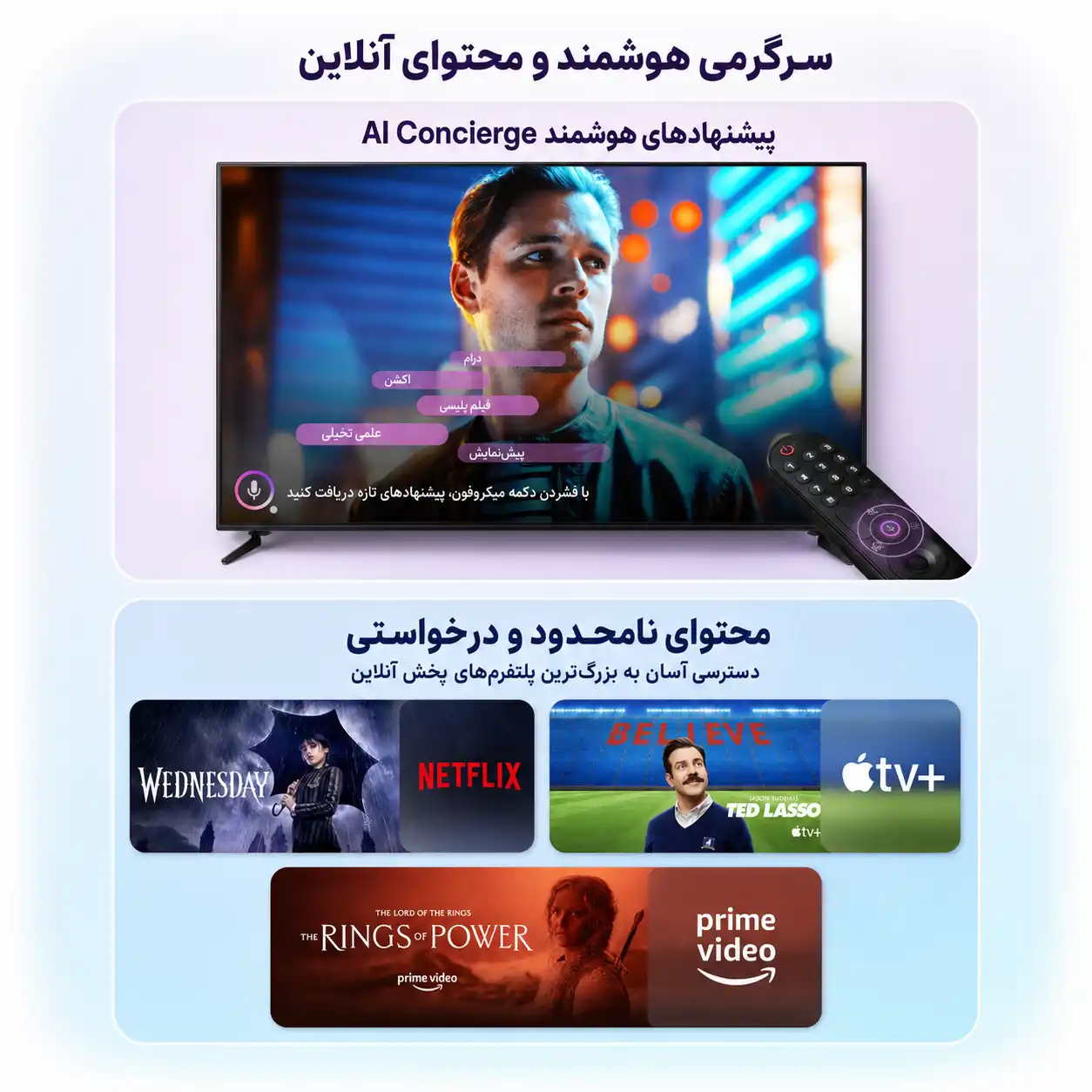 تلویزیون ال جی 55UR80506