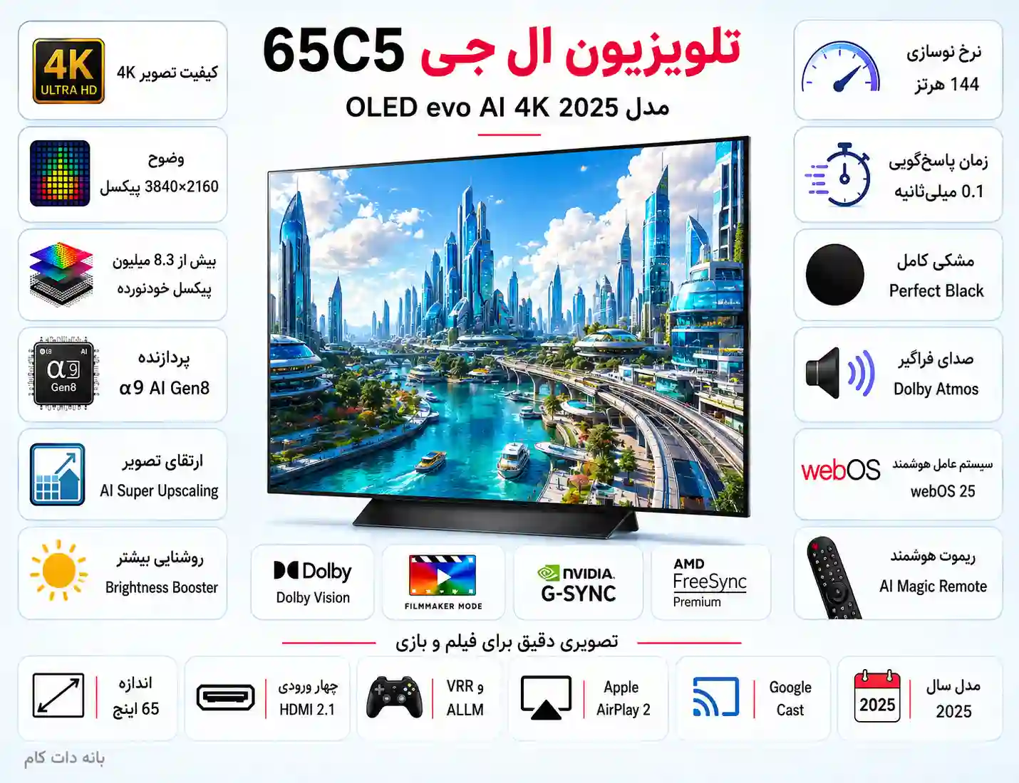  65C5